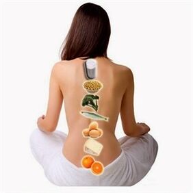 Proper nutrition for the prevention of cervical osteochondrosis in women.